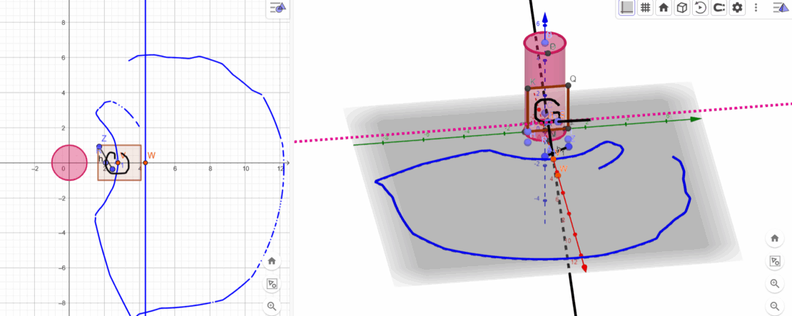 GeoGebra Anamorfisme cilindric