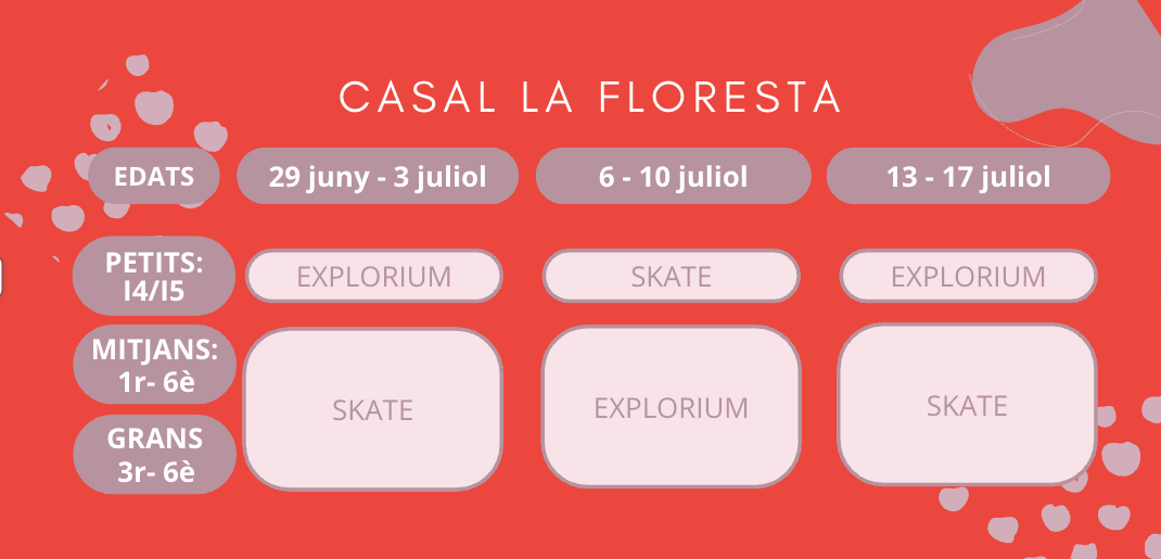 Horaris del casal La Floresta