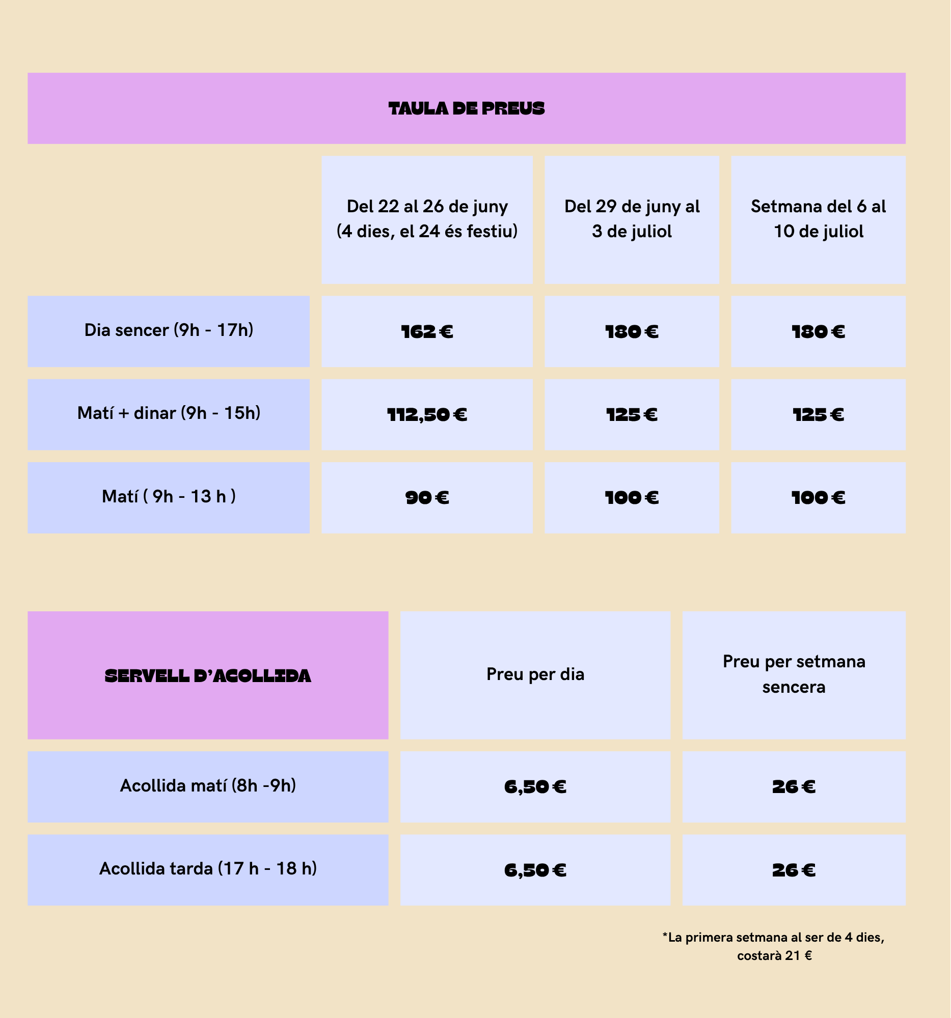 Informació horaris i serveis