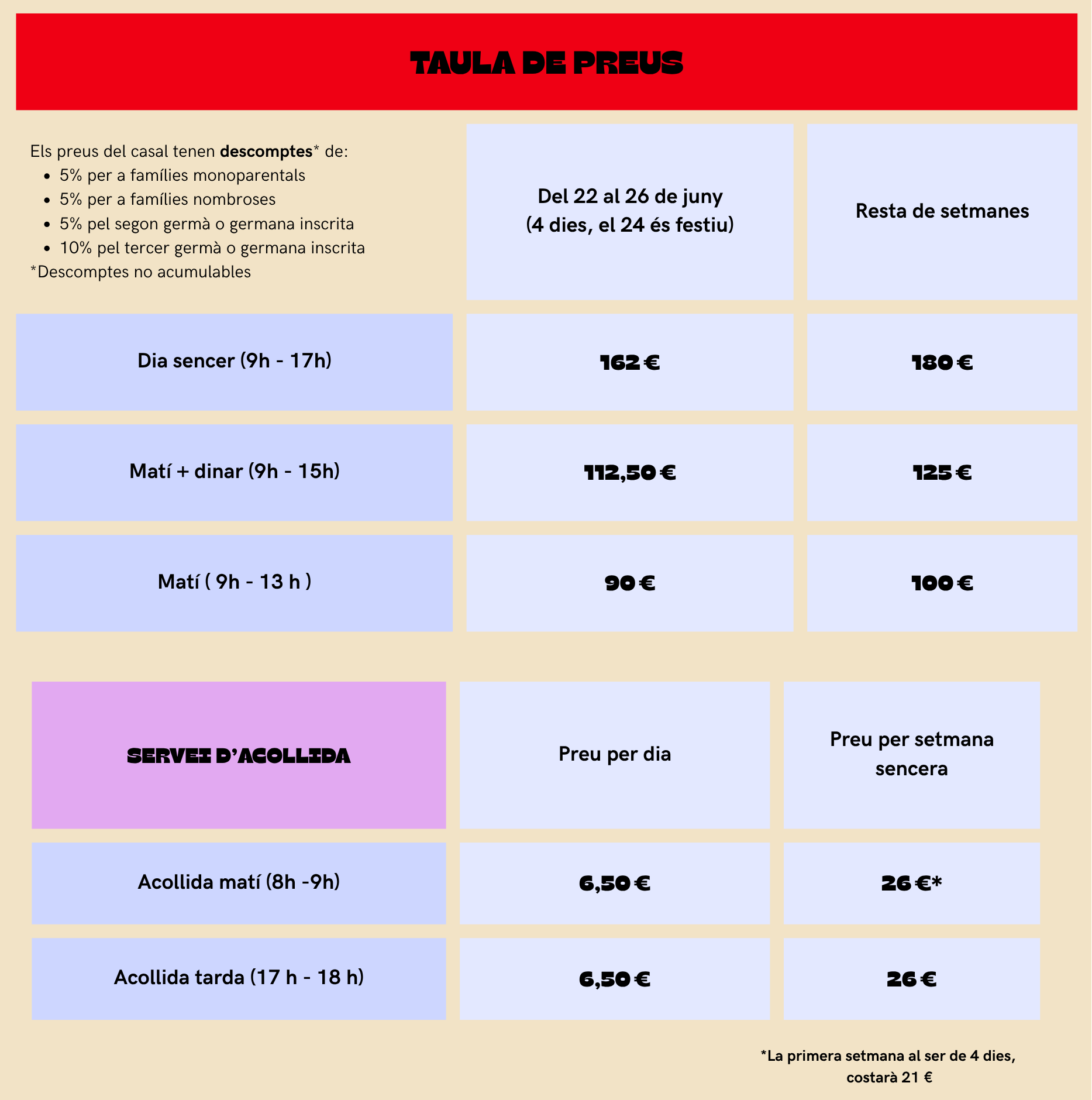 Informació horaris i serveis